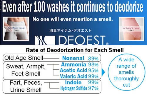 2012年度最詭異10大發明4