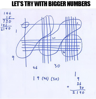 超簡單的無腦算數法2