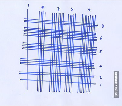 超簡單的無腦算數法4