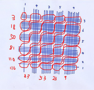 超簡單的無腦算數法6