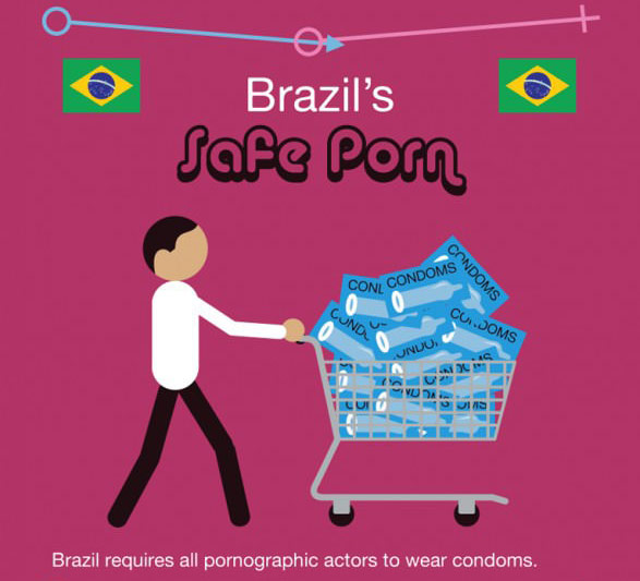 各國關於A片的有趣法律_05