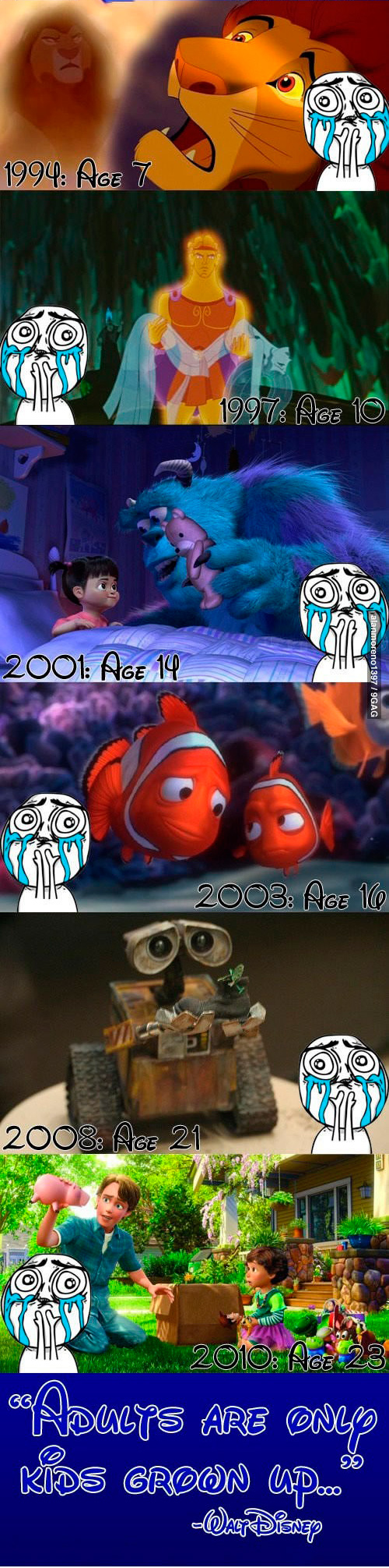 如果你今年剛好25歲...2