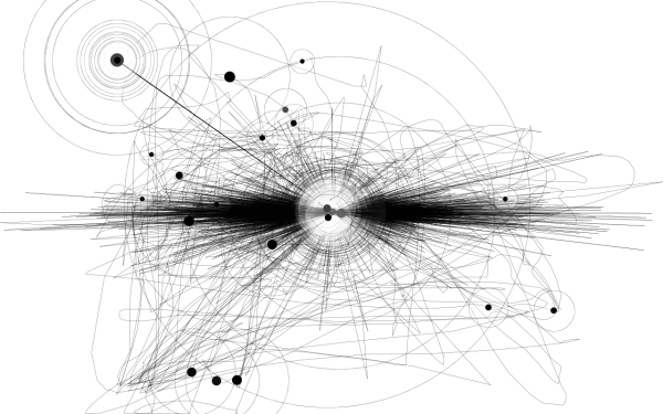 一個小時的滑鼠移動軌跡圖