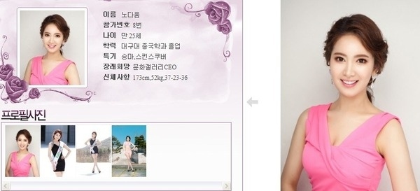 撞臉撞很大的韓國選美比賽10