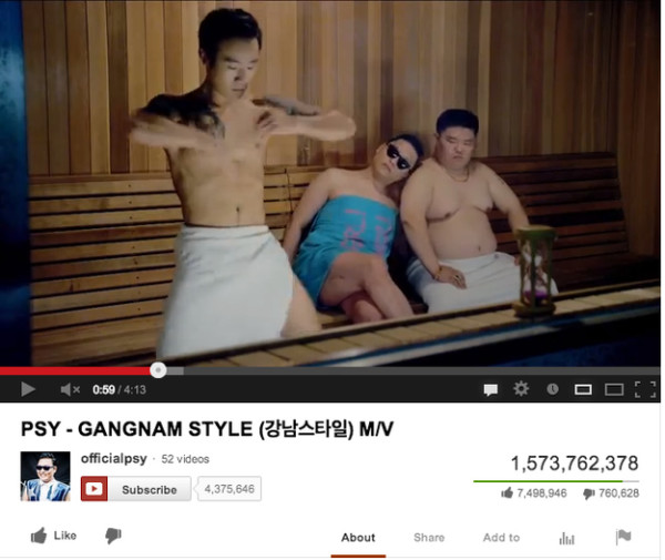 大統計！2013年的地球人都在瘋啥？2