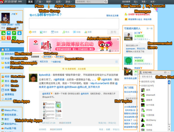 大統計！2013年的地球人都在瘋啥？4