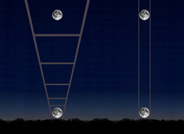 五個讓你難以接受的錯覺25