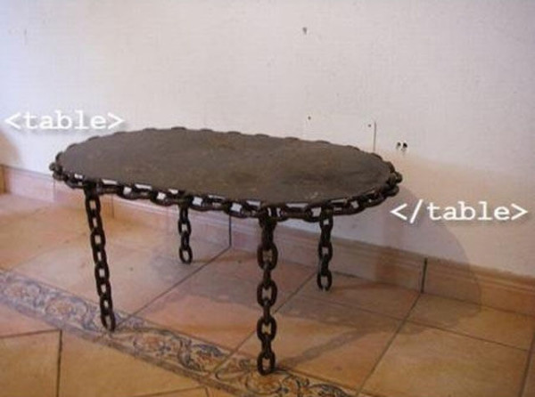 莫名其妙的HTML教學1