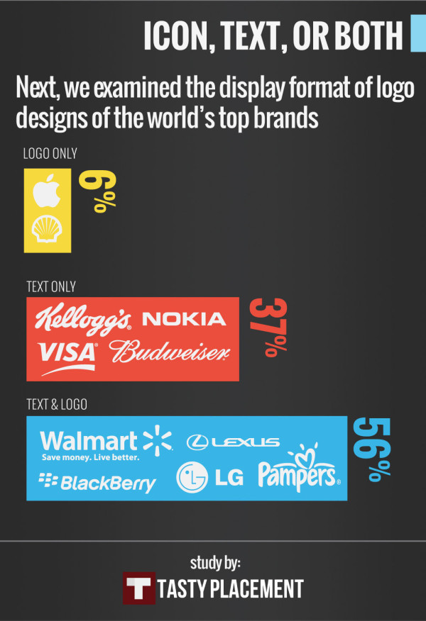 各大品牌logo最受寵的顏色是..._04