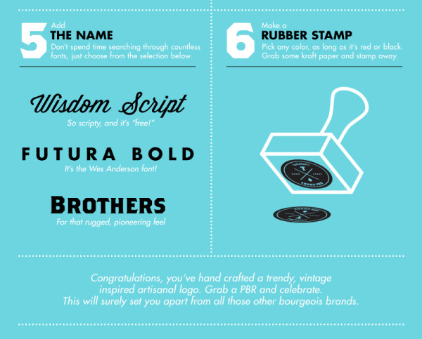 如何設計出充滿時尚雅痞風的Logo_04